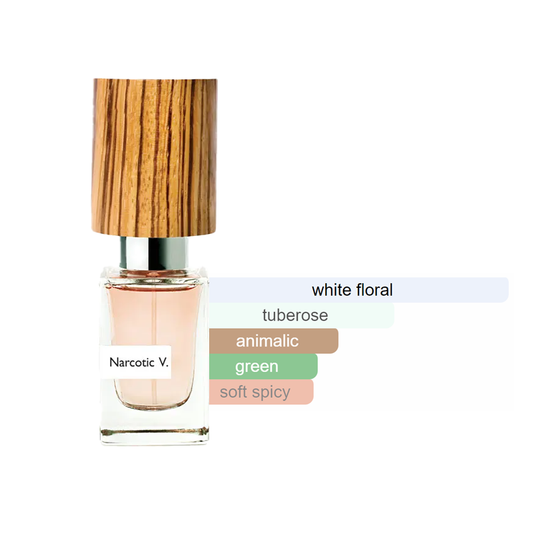 Nasomatto Narcotic Venus Sample