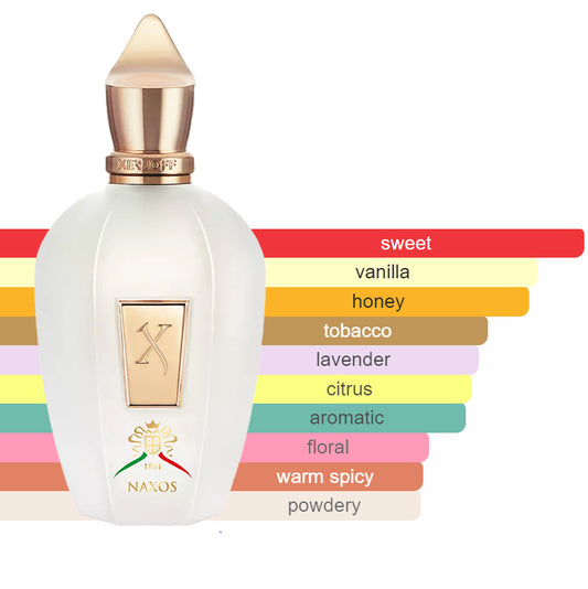 Xerjoff - Naxos Eau de Parfum Sample