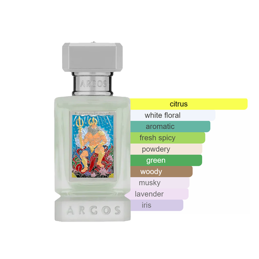 Argos Neptune's Trident Extrait Sample