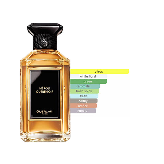 Guerlain Néroli Outrenoir Sample