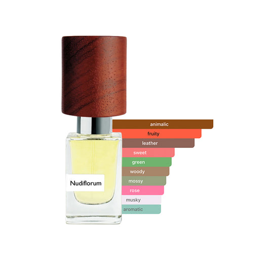 Nasomatto Nudiflorum Sample