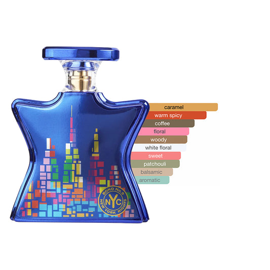 Bond No. 9 - New York Nights
