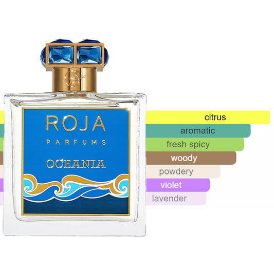Roja Parfums - Oceania Eau de Parfum Sample