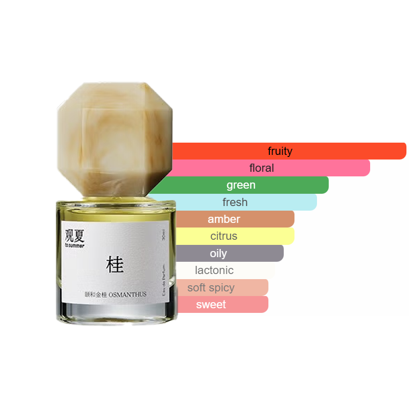 To Summer Osmanthus (China Exclusive) Sample