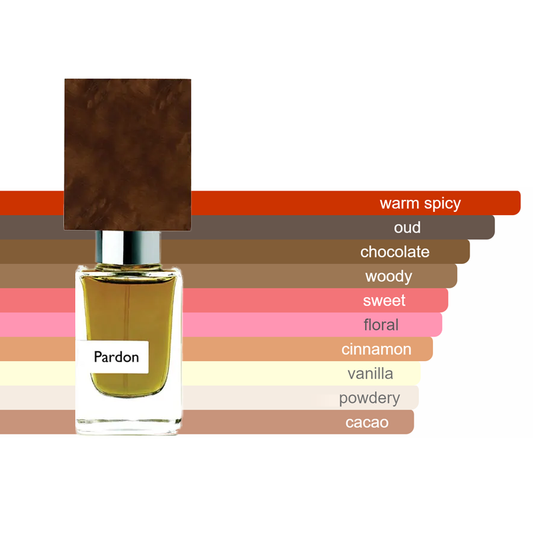 Nasomatto Pardon Sample