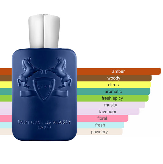 Parfums De Marly - Percival Sample