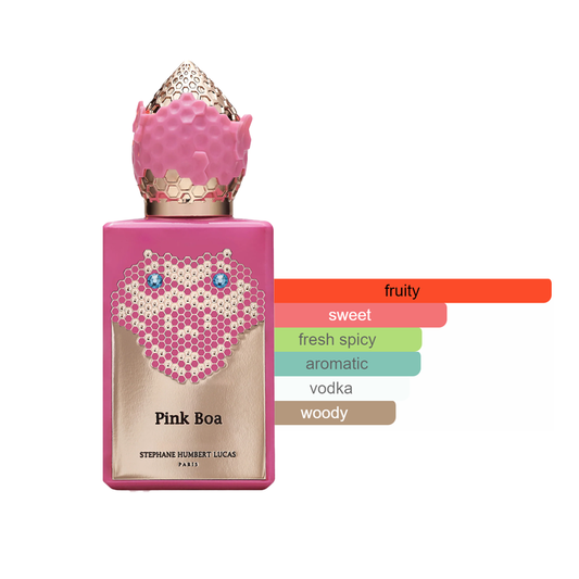 Stéphane Humbert Lucas Pink Boa Sample