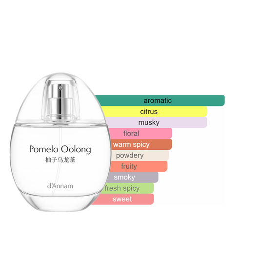 D'annam Pomelo Oolong Sample