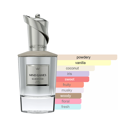 Mind Games - Queening