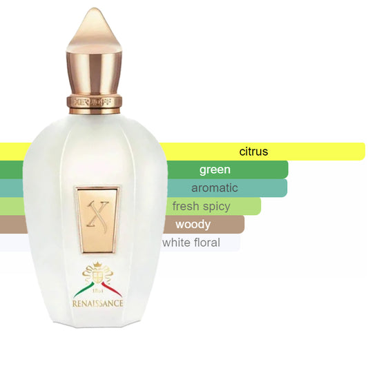 Xerjoff - 1861 Renaissance Sample