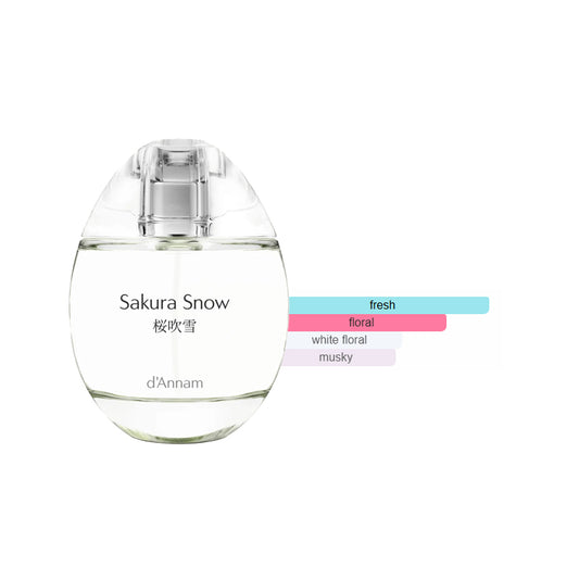 d'annam Sakura Snow Sample
