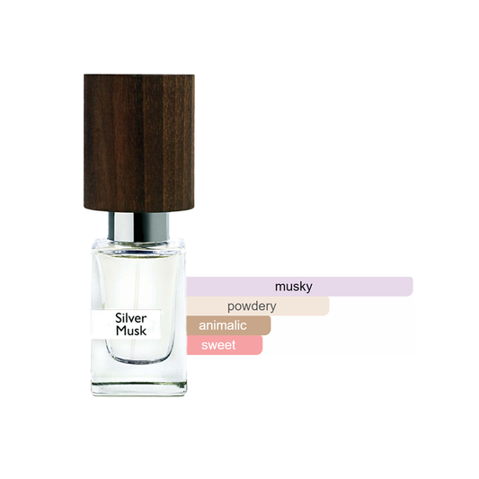 Nasomatto Silver Musk Sample