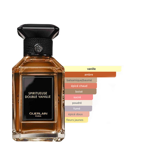 Guerlain Spiritueuse Double Vanille