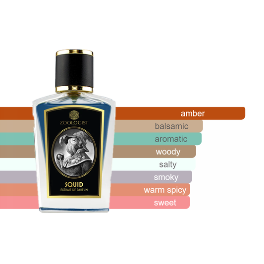 Zoologist Squid Sample