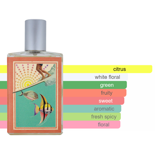 Imaginary Authors SUNDRUNK Sample