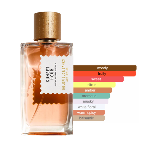 Goldfield & Banks Sunset Hour Sample