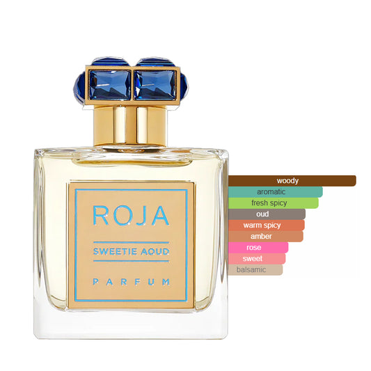ROJA SWEETIE AOUD Sample