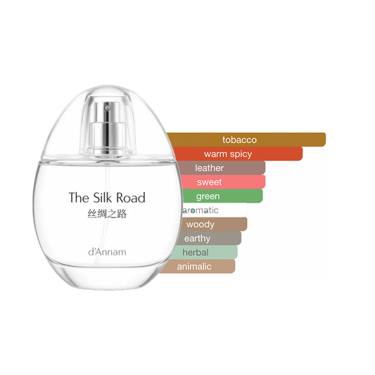 D'Annam The Silk Road Eau de Parfum