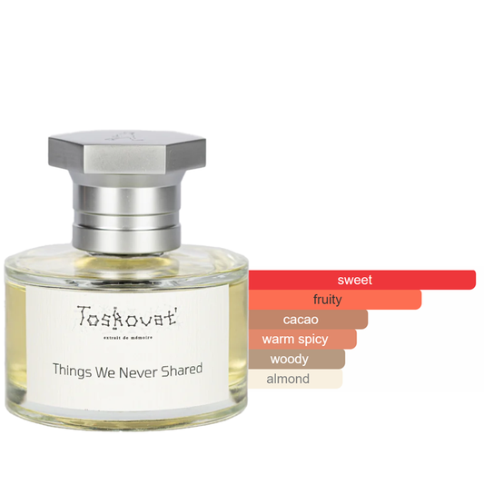 Toskovat Things We Never Shared Sample