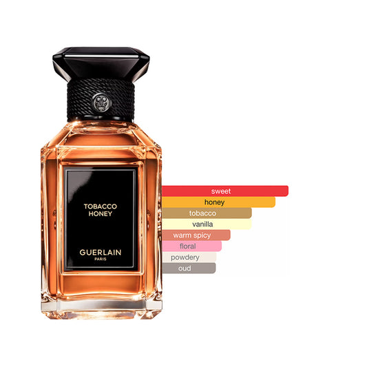 Guerlain Tobacco Honey Sample