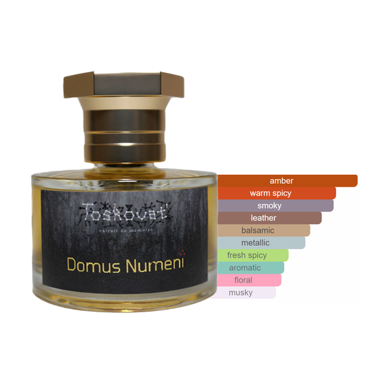 Toskovat Domus Numeni Sample