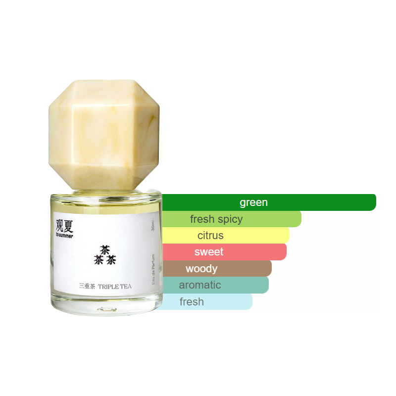 To Summer Triple Tea (China Exclusive) Sample