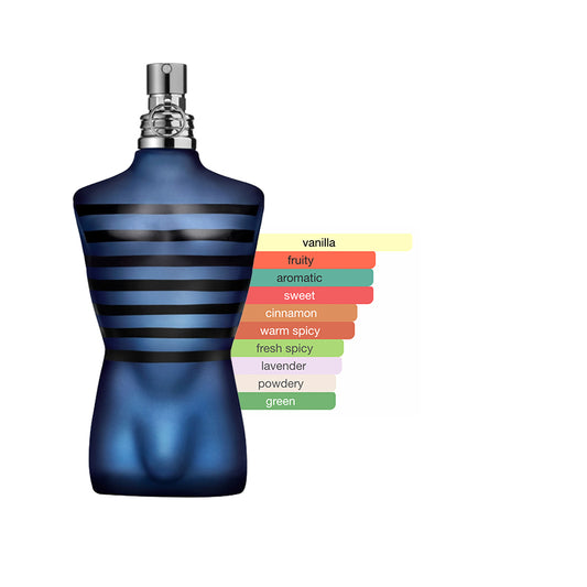 Jean Paul Gaultier Ultra Male EDT (Pre-Order)
