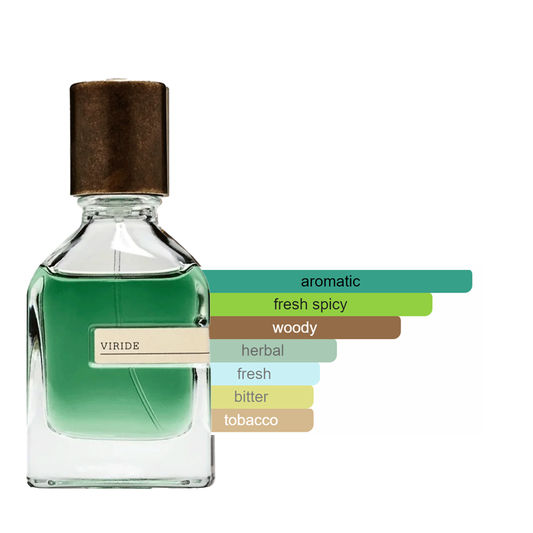 Orto Parisi Viride Sample