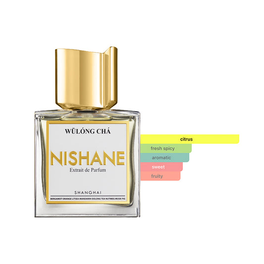 Nishane - Wulong Cha Sample