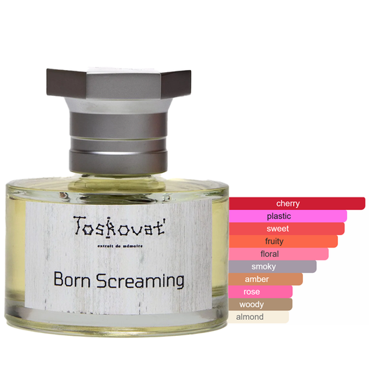 Toskovat Born Screaming