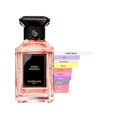 Guerlain Jasmin Bonheur Sample