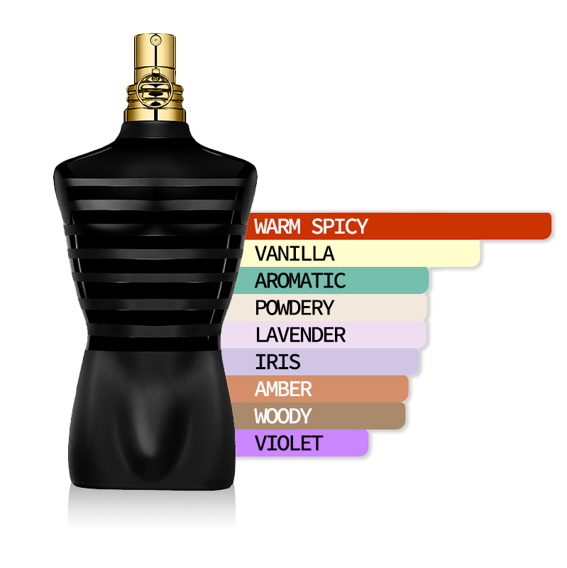 Jean Paul Gaultier Men's Le Male Le Parfum Eau de Parfum Sample