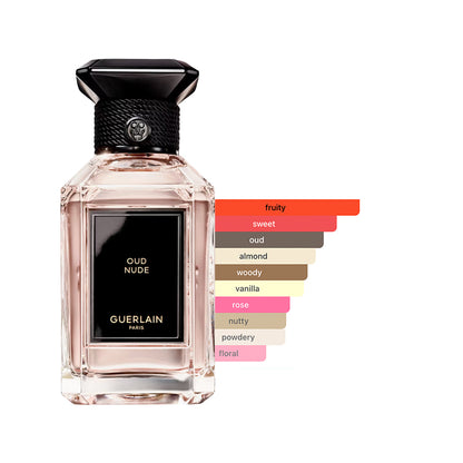 Guerlain Oud Nude Sample