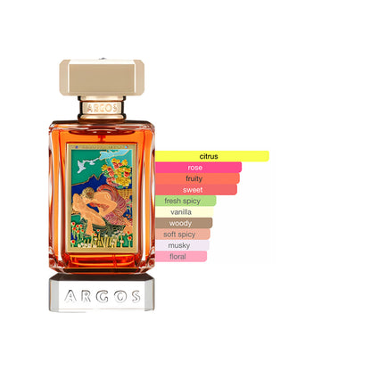 Argos Best Seller Bundle Sample