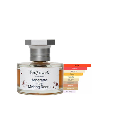 Toskovat Amaretto In The Melting Room (Betrayal Collection) Sample