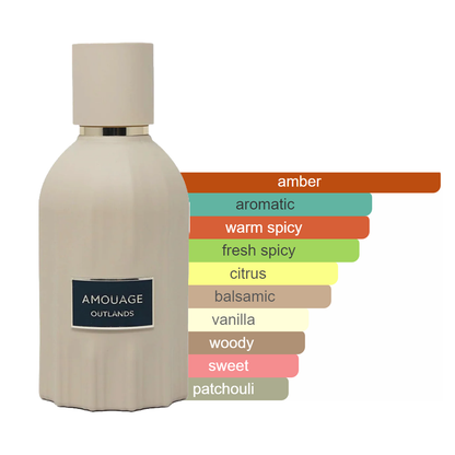 Amouage Outlands