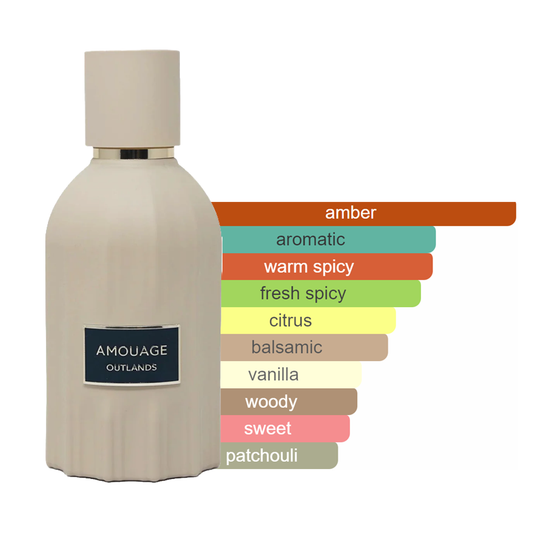 Amouage Outlands