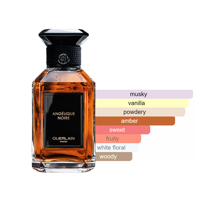 Guerlain Angelique Noire Sample – COLOGNITY Guerlain Angelique Noire Sample – COLOGNITY