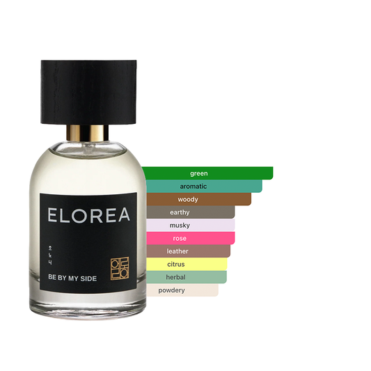 Elorea Be By My Side Sample