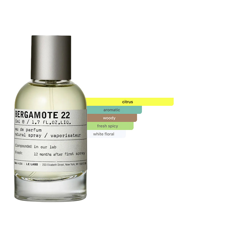 Le Labo Sample Discovery Bundle