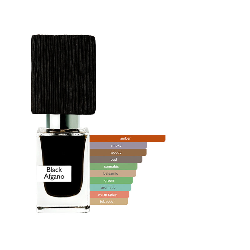 Nasomatto Black Afgano Sample