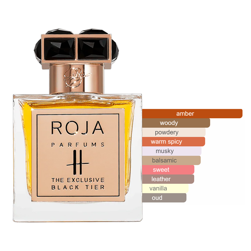 Roja Harrods Black Tier