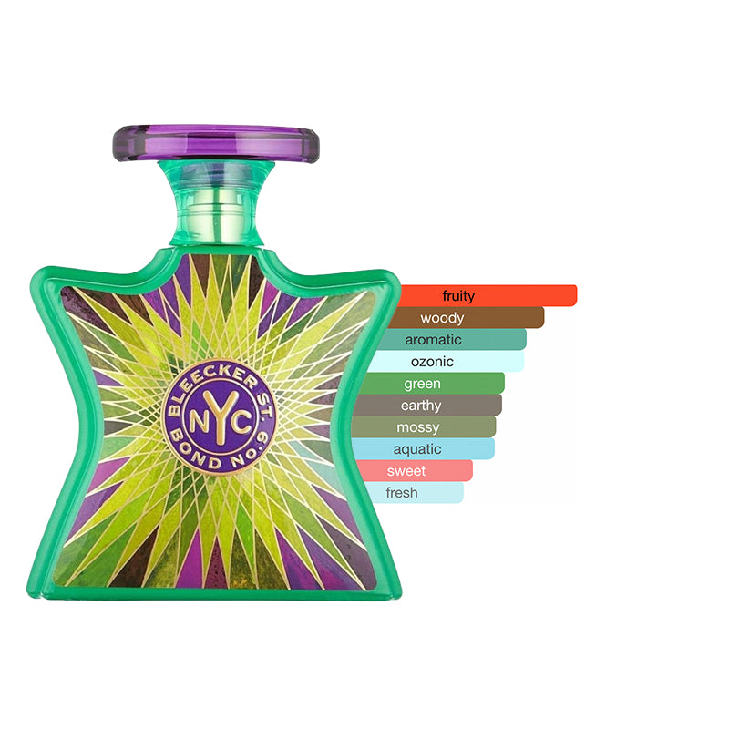 Bond No. 9 - Bleecker Street Sample