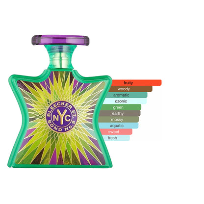 Bond No. 9 - Bleecker Street Sample