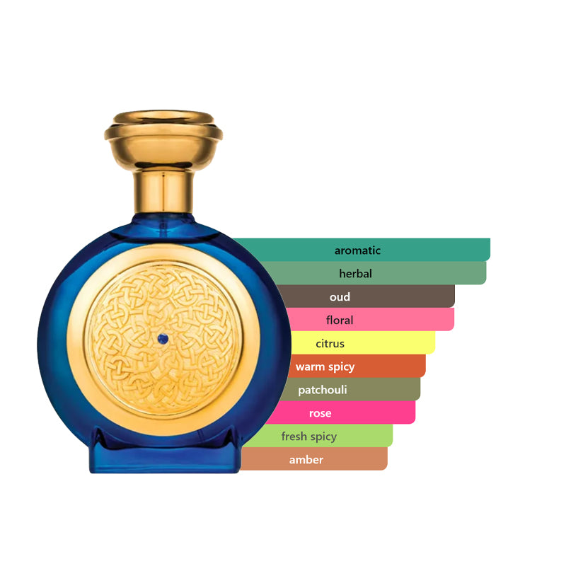 Boadicea the Victorious Blue Sapphire Sample