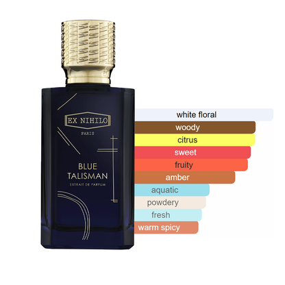 Blue Talisman Extrait de Parfum Sample