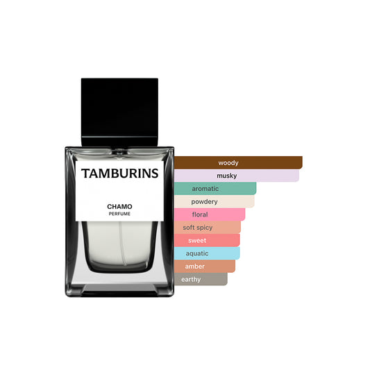 Tamburins Chamo (Korea Exclusive) Sample