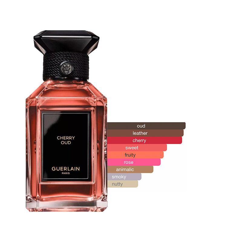 Guerlain Cherry Oud Sample – COLOGNITY