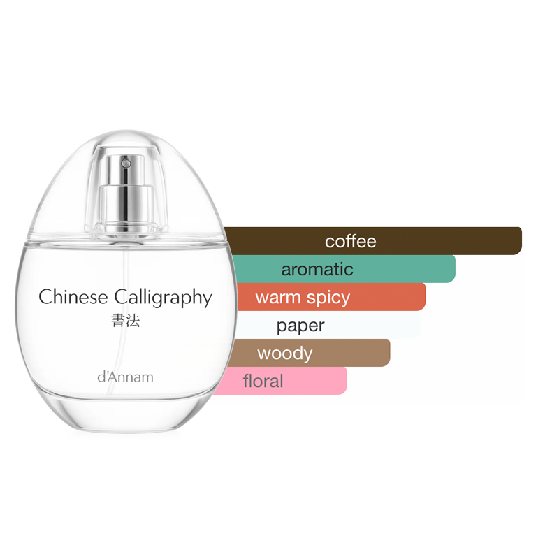 D'Annam The Silk Road Eau de Parfum