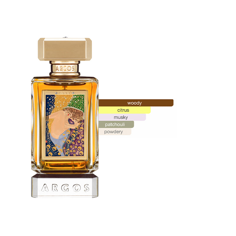 Argos Best Seller Bundle Sample